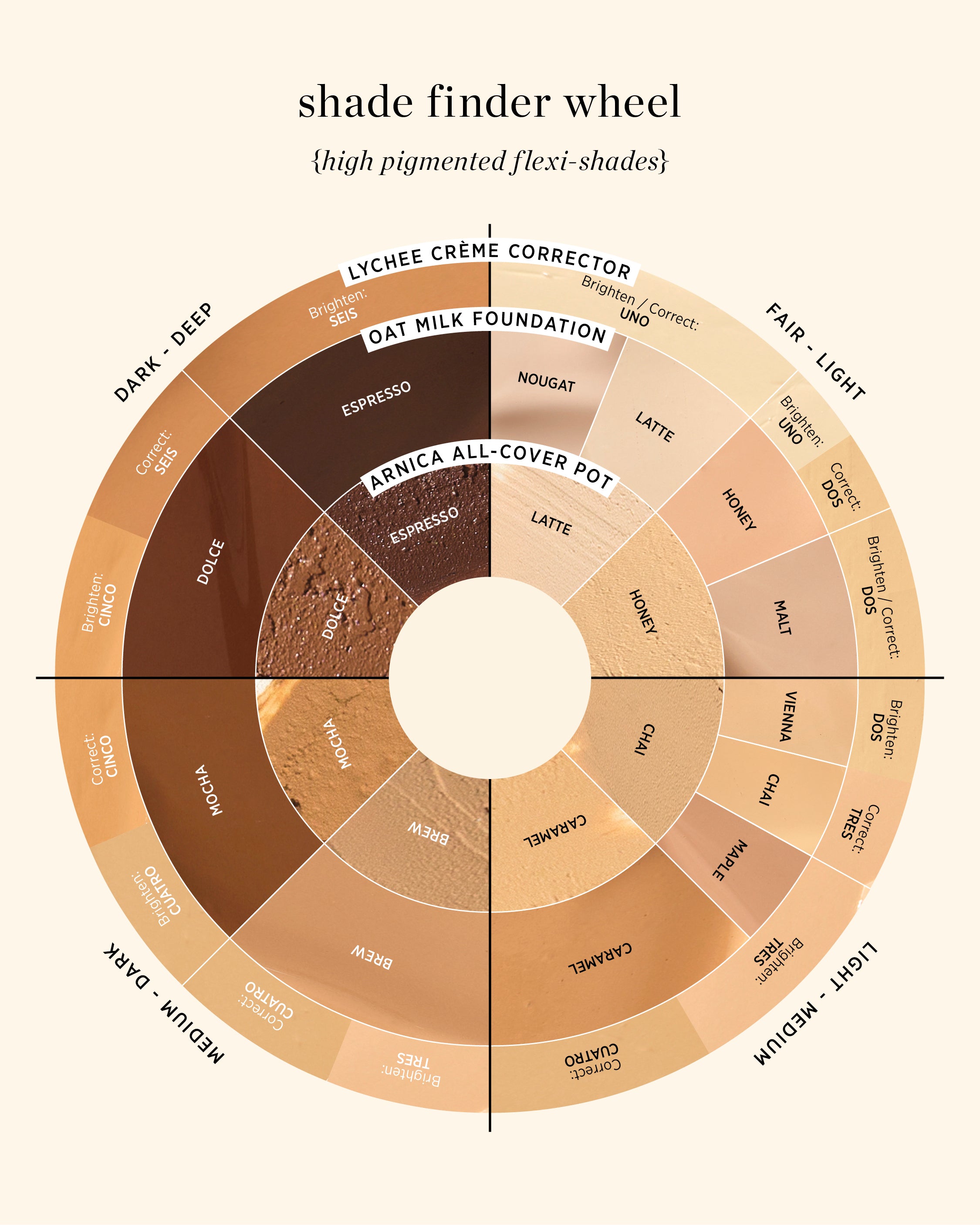 Oat Milk Foundation - Caramel - Posie