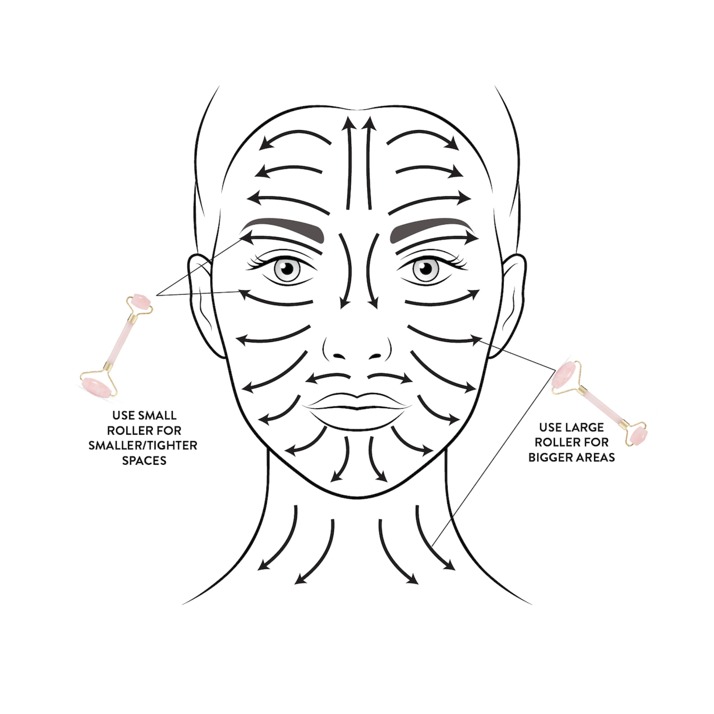 Rose Quartz Face Roller - Posie
